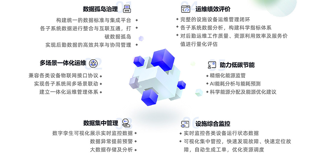 后勤-平臺(tái)12.jpg